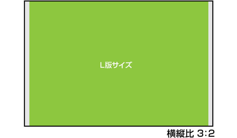 α7iiiの基本｜「横縦比」と「画像サイズ」について